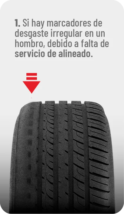 Llantas Firestone El Salvador 31 Signo de desgaste de llanta 1