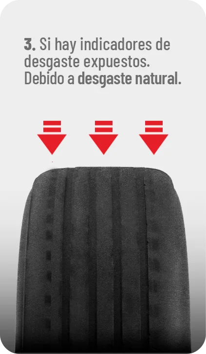 Llantas Firestone El Salvador 33 Signo de desgaste de llanta 3
