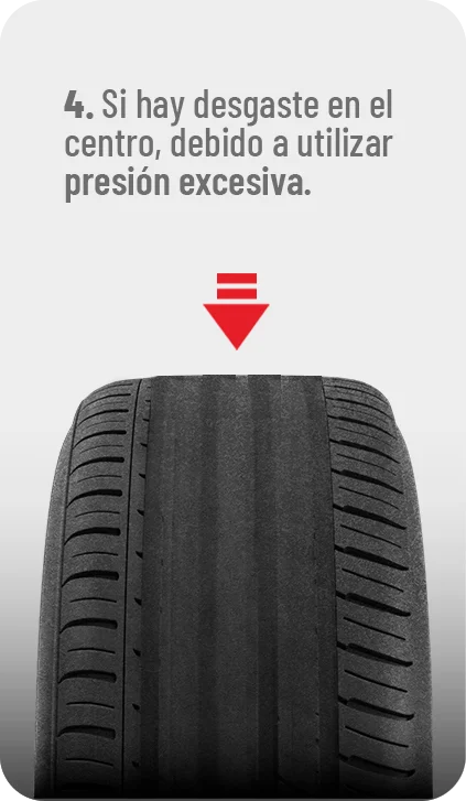 Llantas Firestone El Salvador 34 Signo de desgaste de llanta 4
